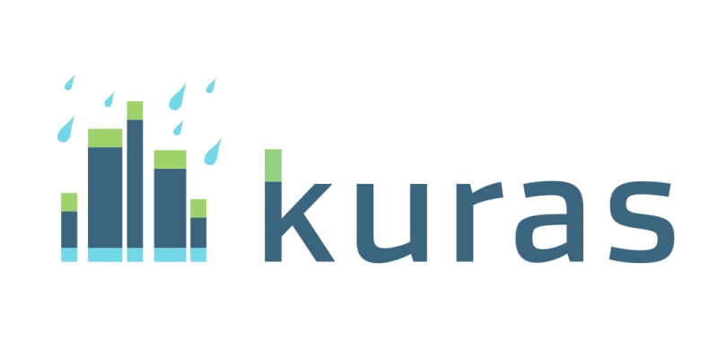 Logo vom Projekt KURAS