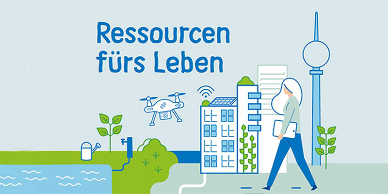 Visual der Unternehmensstrategie Ressourcen fürs Leben